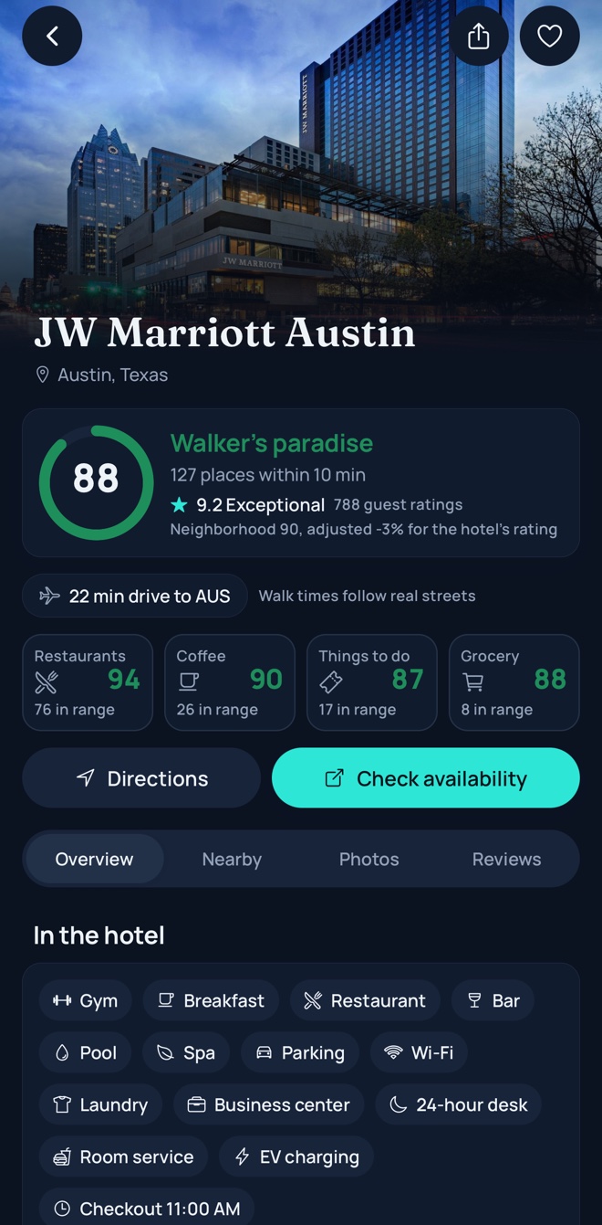 Hotel detail with score breakdown